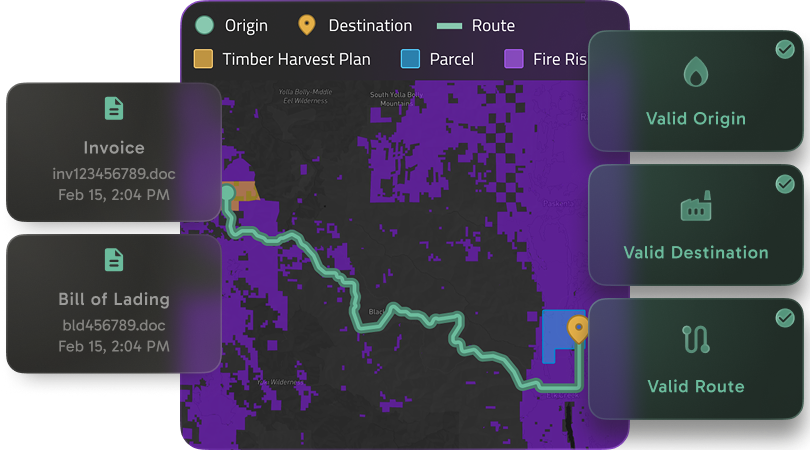 Compliance validation on a map