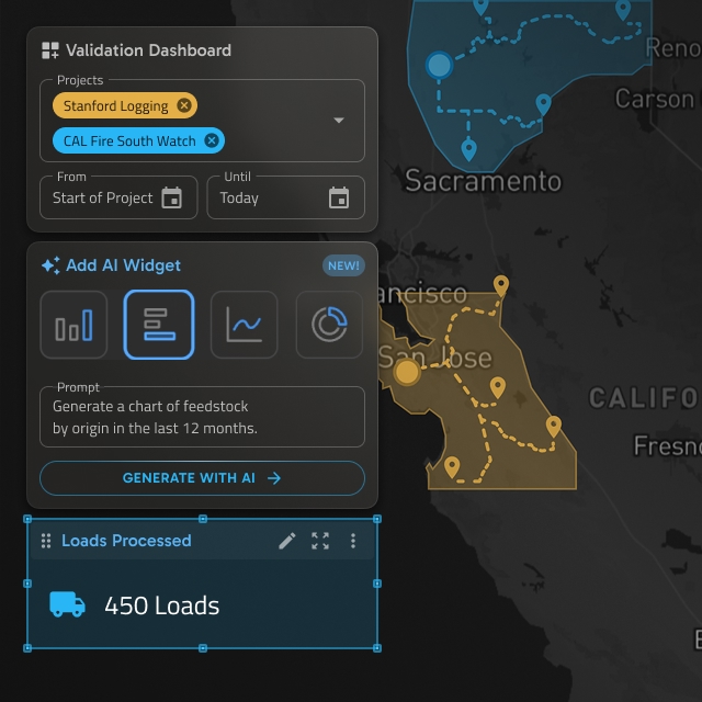 Validation dashboard over a California map